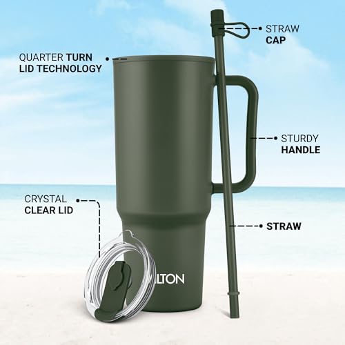 MILTON Maven 1000 Plastic Water