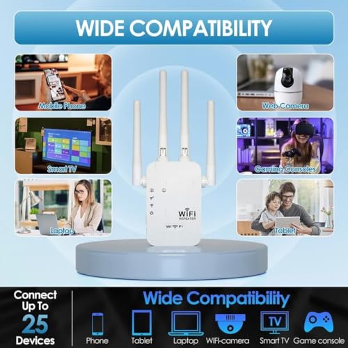 Punnk Funnk WiFi Range Extender