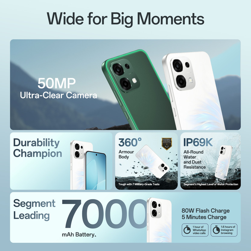 OPPO F33 5G (Forest Green, 128 GB) (6 GB RAM) - Image 2