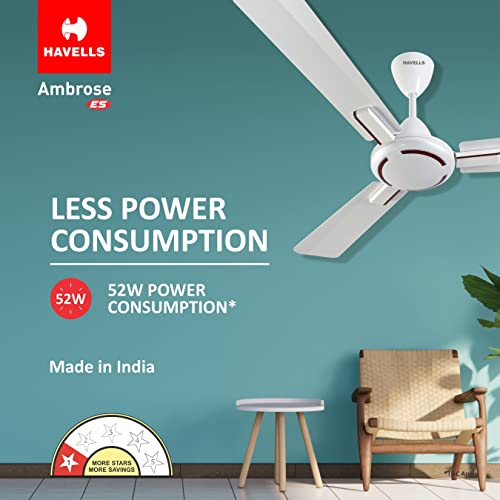 Havells 1200mm Ambrose Energy Saving