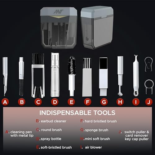 Ant PC Shine20, 17-in-1 Multifunctional