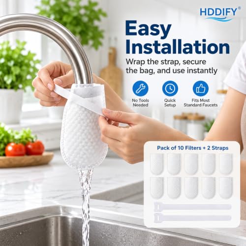 White Mesh Faucet Outlet Covers Set with Securing Straps - Image 2