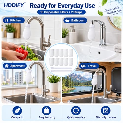 White Mesh Faucet Outlet Covers Set with Securing Straps - Image 4
