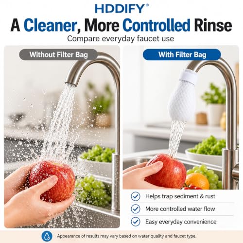White Mesh Faucet Outlet Covers Set with Securing Straps - Image 5