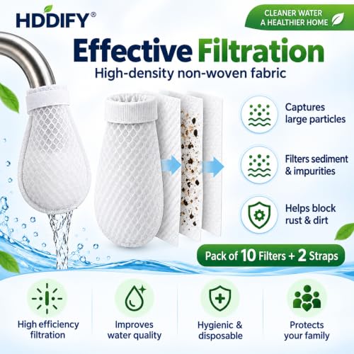 White Mesh Faucet Outlet Covers Set with Securing Straps - Image 7