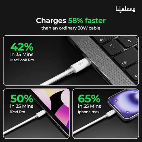 Lifelong Electronics 60W PD USB