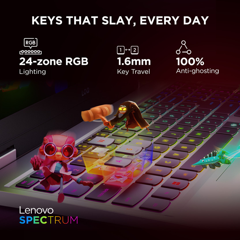 Lenovo LOQ 2025 AMD Ryzen