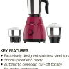 Butterfly 500 Watt | Three