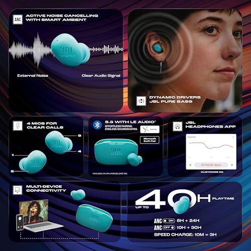 JBL Wave Buds 2 Ear