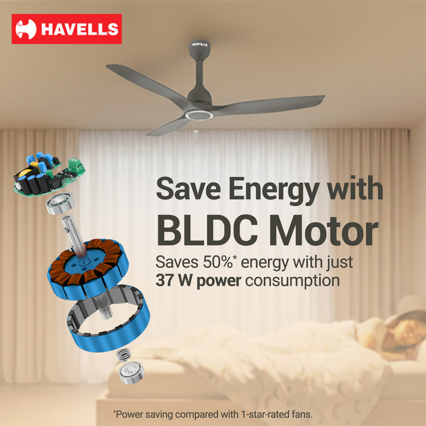 HAVELLS Stealth Slim|Remote Controlled|Upto 55% Energy Saving|3 M - Image 3