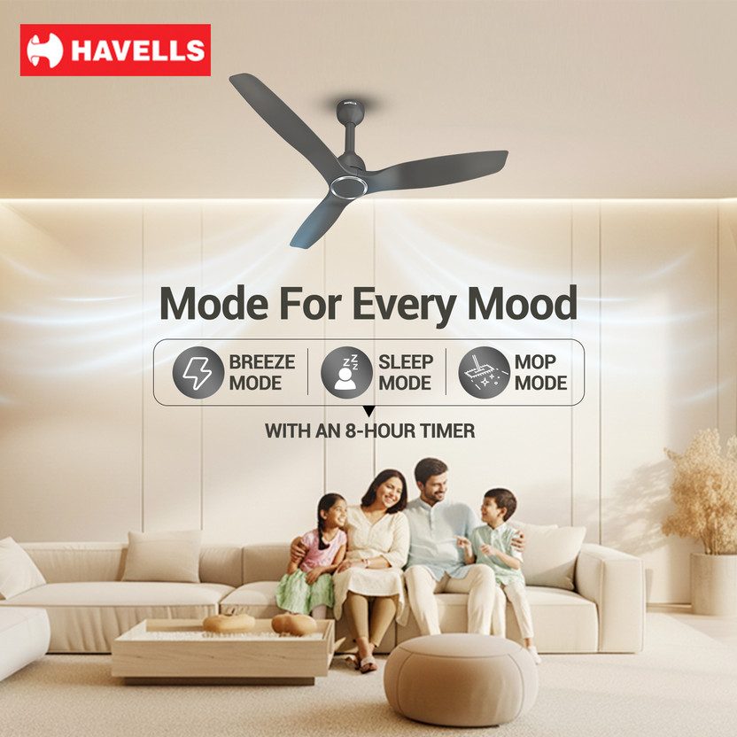 HAVELLS Stealth Slim|Remote Controlled|Upto 55% Energy Saving|3 M - Image 5