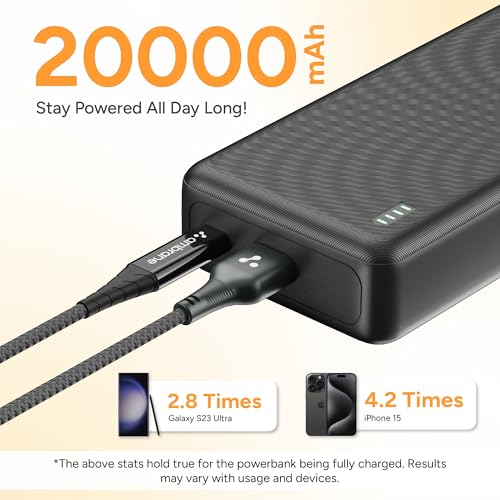 Ambrane 20000mAh Power Bank