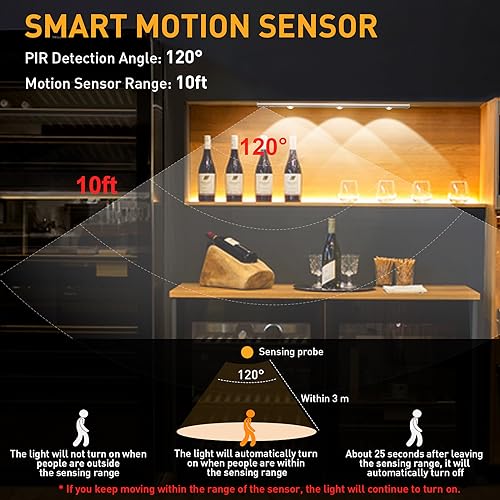One94Store 40cm Motion Sensor Under
