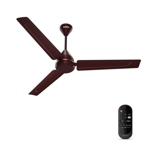 Crompton Energion Hyperboost 1200mm BLDC