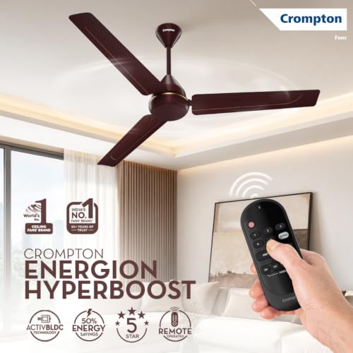 Crompton Energion Hyperboost 1200mm BLDC