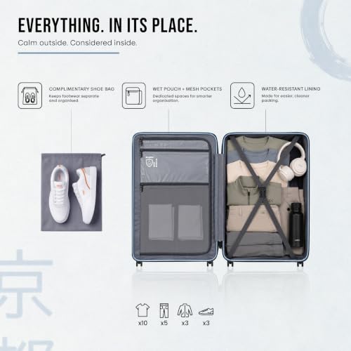 HRX Kyoto 2-Piece Luggage Set