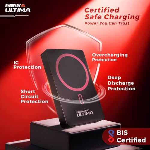 Eveready Ultima MagSafe Compatible Wireless
