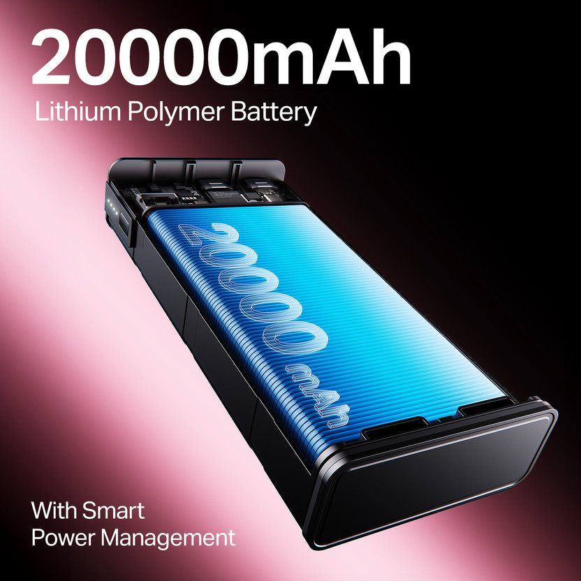 boAt 20000 mAh 22.5 W