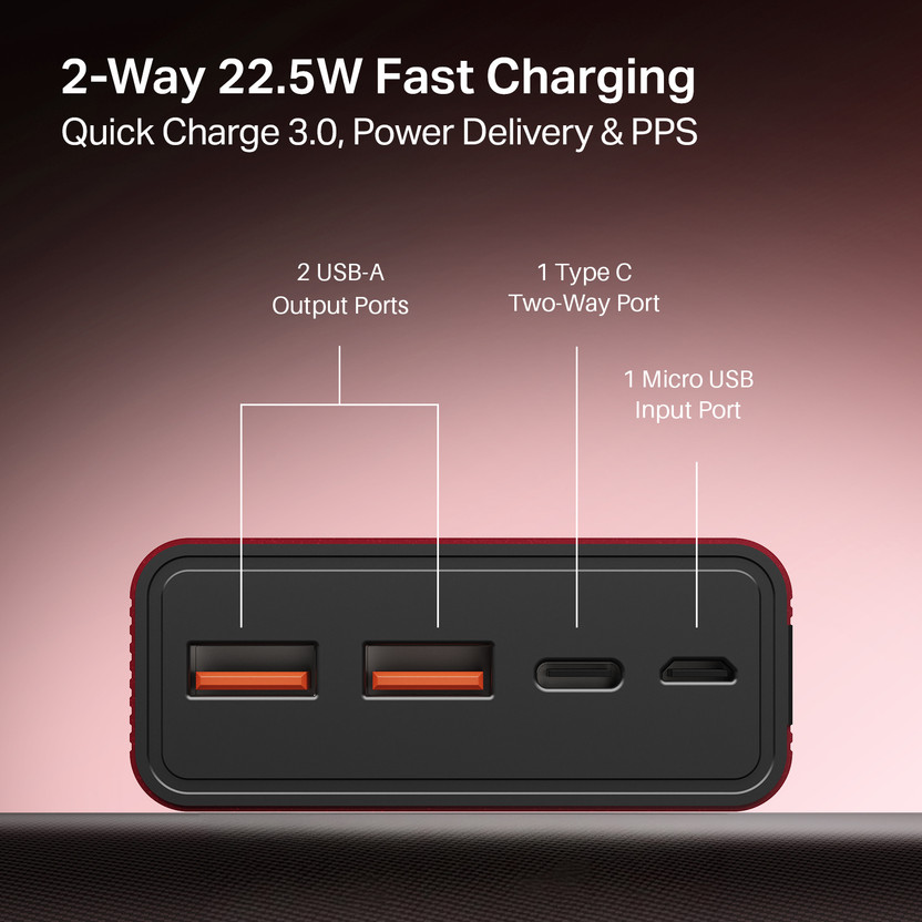 boAt 20000 mAh 22.5 W