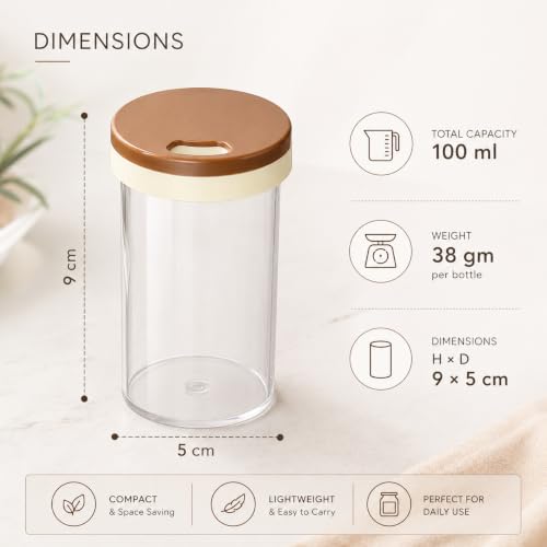 Amazon Solimo Plastic Revolving Spice