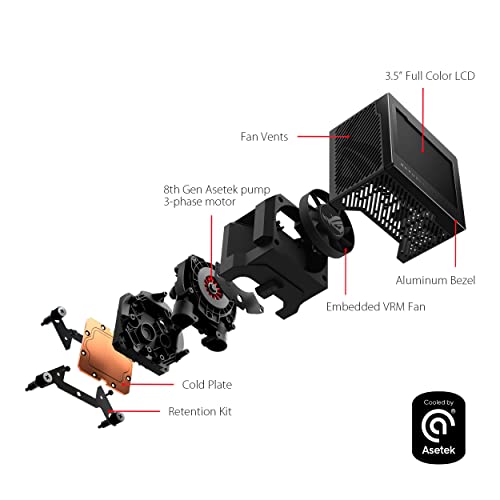 ROG Ryujin III 360 ARGB
