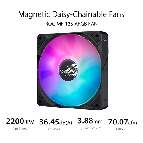 ROG Ryujin III 360 ARGB