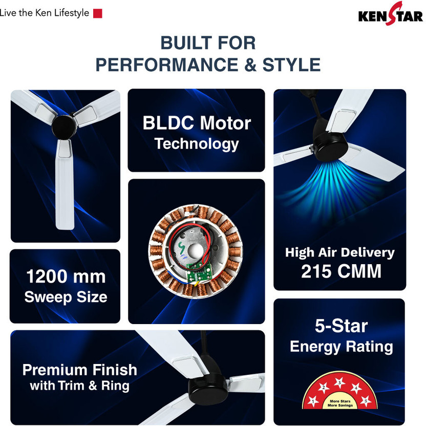 Kenstar Wind Breeze with 2 Year Warranty BLDC Motor with Remote 1 - Image 3