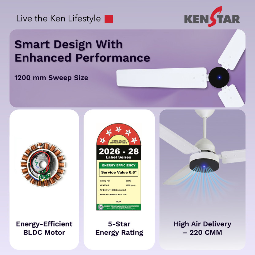 Kenstar NBBLDCPICL32W with 2 Year Warranty Energy Saving 1200 mm - Image 3