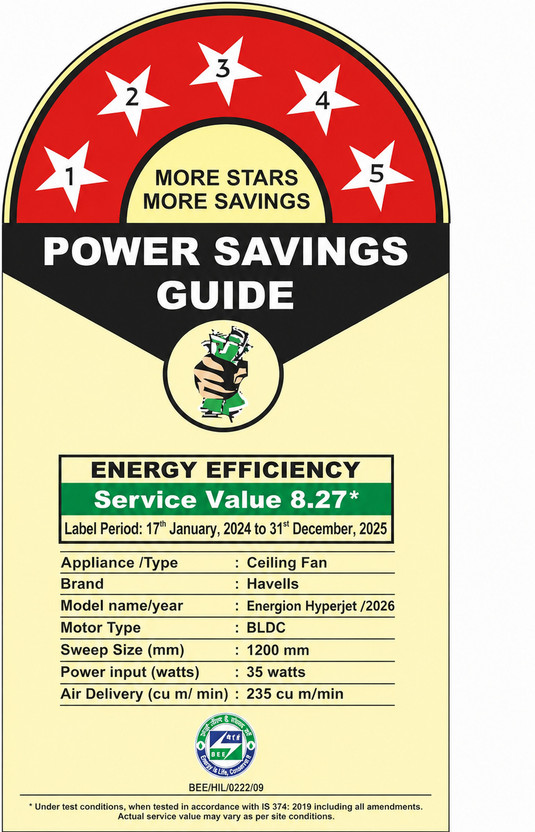 Crompton Energion Hyperjet | BLDC Technology | Remote Control wit - Image 2