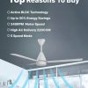 Crompton Energion Hyperjet | BLDC Technology | Remote Control wit - Image 5