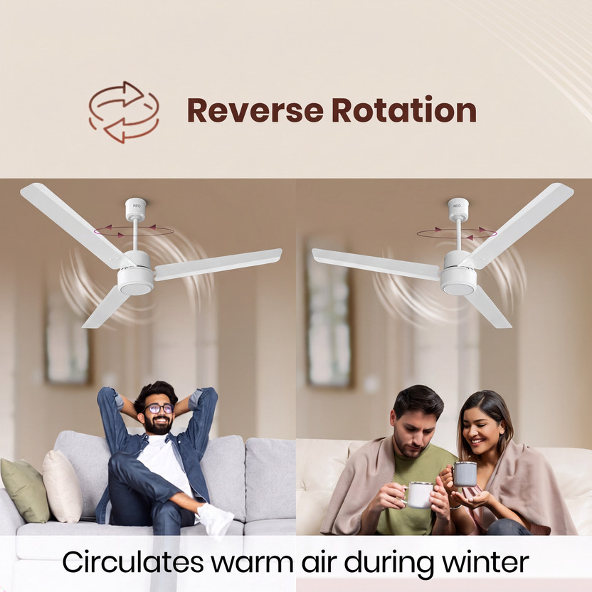 Reo by Havells Unnovate|Remote Controlled|Reverse