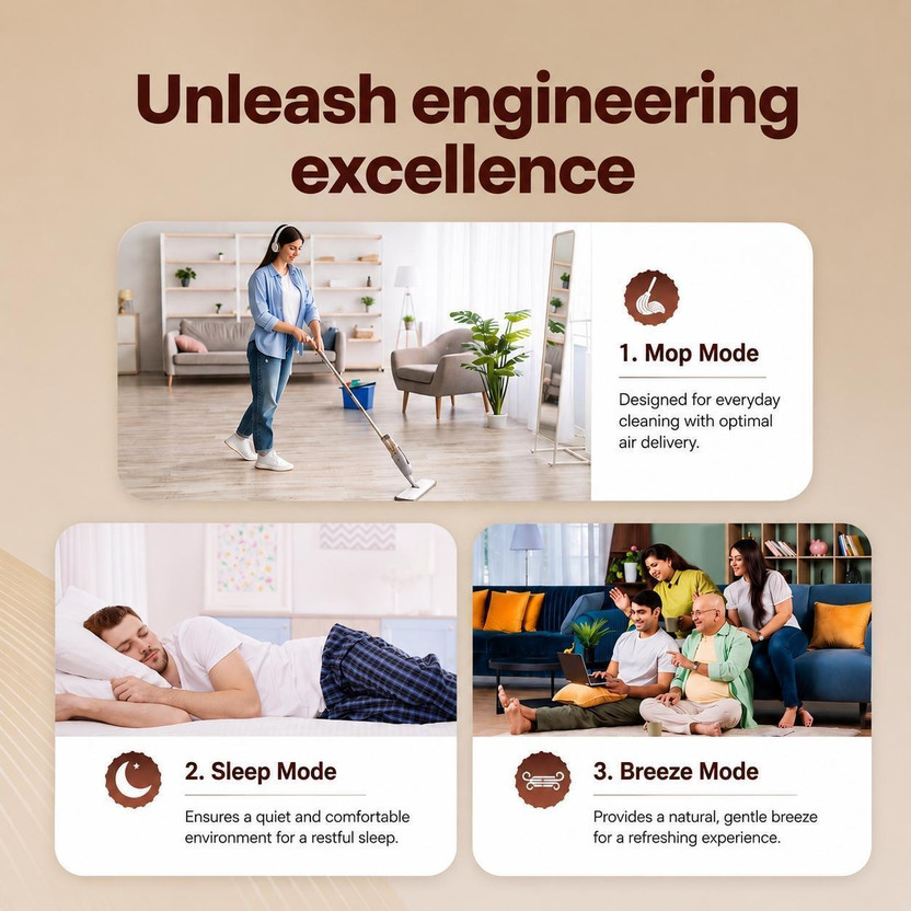 Reo by Havells Unnovate|Remote Controlled|Reverse