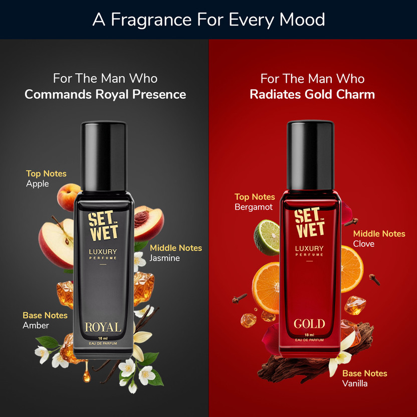 SET WET Signature Perfume Eau de Parfum - 72 ml (For Men) - Image 2