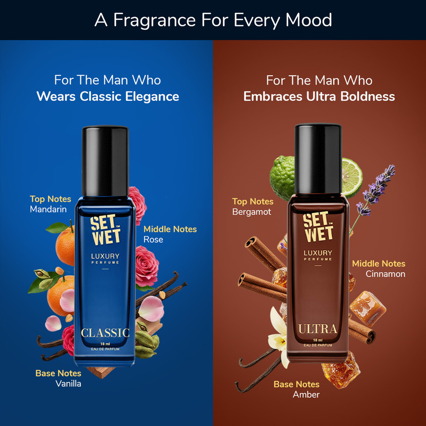 SET WET Signature Perfume Eau de Parfum - 72 ml (For Men) - Image 3
