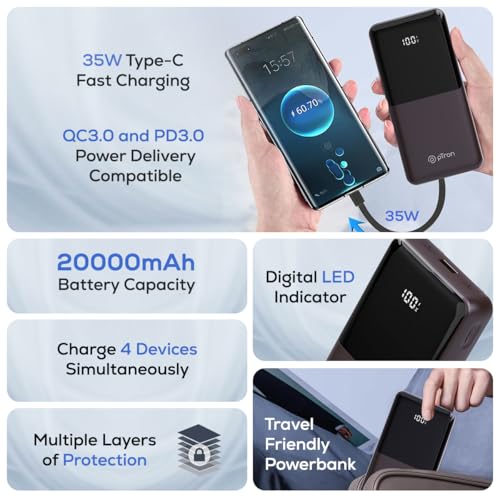 pTron Dynamo Bolt 20000mAh 35W