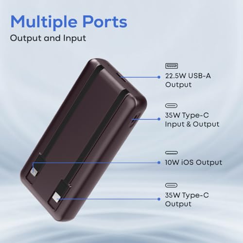 pTron Dynamo Bolt 20000mAh 35W