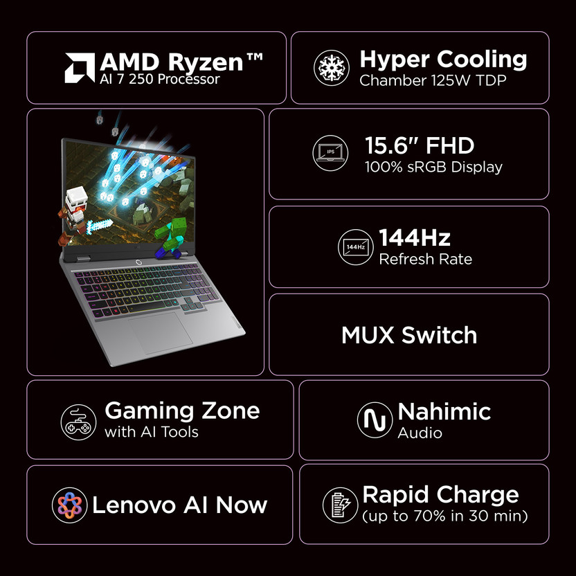 Lenovo LOQ 2025 AMD Ryzen 7 Octa Core 250 - (16 GB/512 GB SSD/Win - Image 5