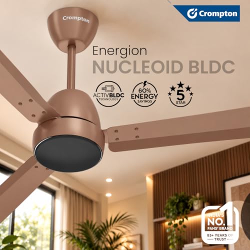 Crompton Energion Nucleoid 1200mm BLDC
