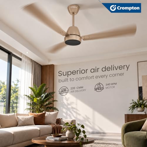Crompton Energion Nucleoid 1200mm BLDC