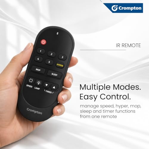 Crompton Energion Nucleoid 1200mm BLDC
