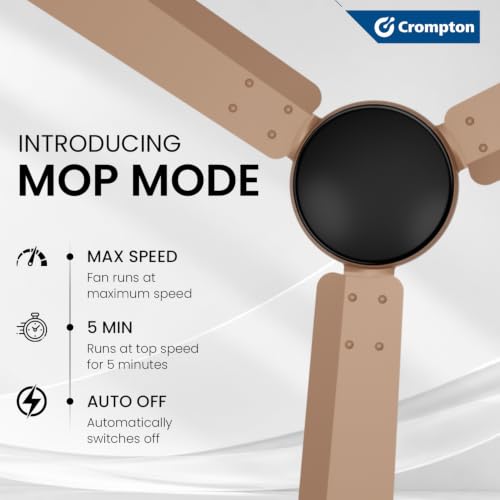 Crompton Energion Nucleoid 1200mm BLDC