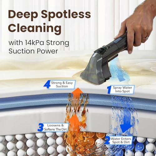 Inalsa Sofa Cleaning Machine, Upholstery