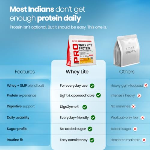 GNC Pro Performance Whey Lite