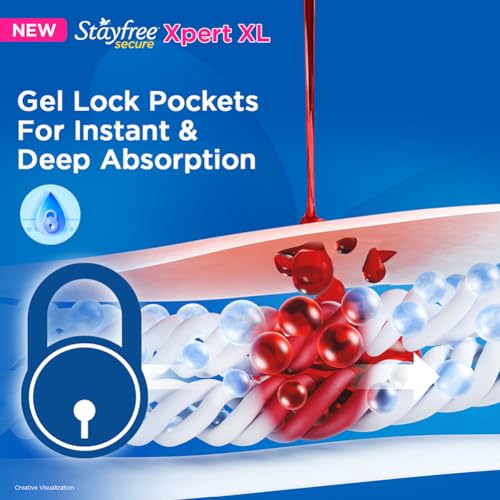 Stayfree Secure Xpert XL Sanitary