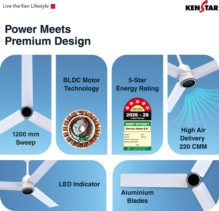 Kenstar ABBLDCWE32W with 2 Year Warranty BLDC Motor with Remote 1 - Image 3