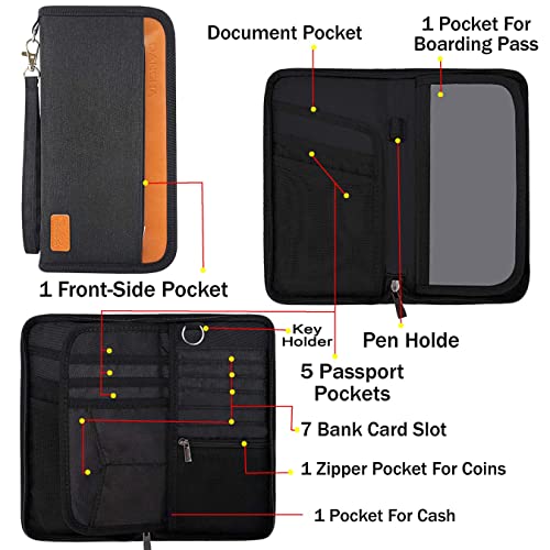 DAHSHA Unisex Nylon RFID Travel