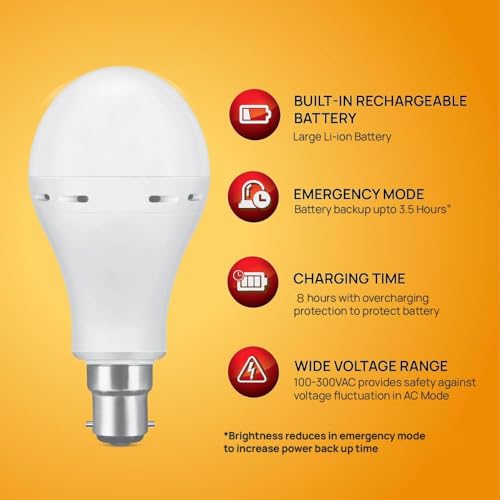 wipro Garnet 11W LED Emergency