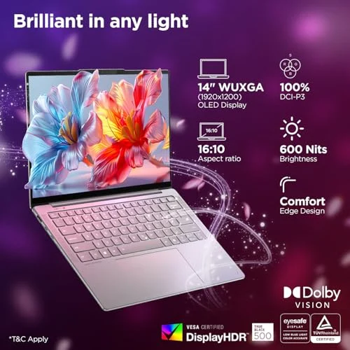 Lenovo Yoga Slim 7 Smartchoice