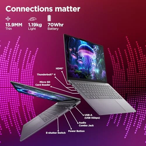 Lenovo Yoga Slim 7 Smartchoice