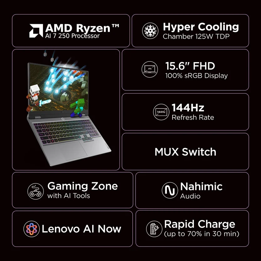 Lenovo LOQ 2025 AMD Ryzen 7 Octa Core 250 - (16 GB/512 GB SSD/Win - Image 5